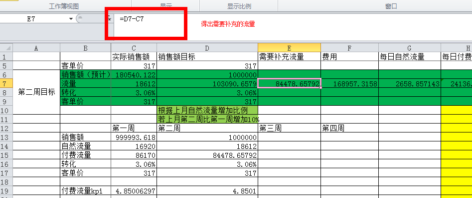 [東子實(shí)操]手把手教你做年度預(yù)算-月度預(yù)算-周預(yù)算-每日預(yù)算